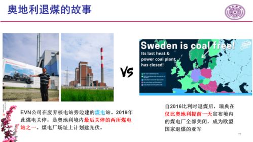 从欧洲能源转型思考中国碳中和路线图 何继江在国家能源集团碳中和愿景研讨会的PPT全文
