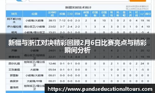 新疆与浙江对决精彩回顾2月6日比赛亮点与精彩瞬间分析
